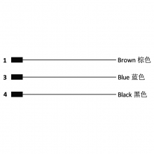 Moldable Connector, A Code - M8 3pin A code female moldable connector, unshielded